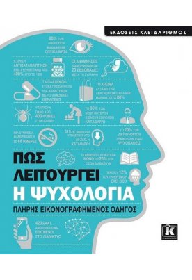 Πώς λειτουργεί η ψυχολογία