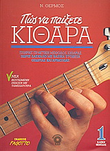 Πώς να παίξετε κιθάρα 1