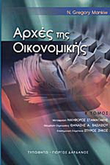 Αρχές της οικονομικής