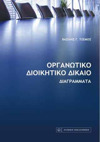 Οργανωτικό διοικητικό δίκαιο