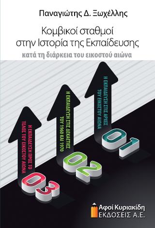 Κομβικοί σταθμοί στην ιστορία της εκπαίδευσης κατά τη διάρκεια του εικοστού αιώνα