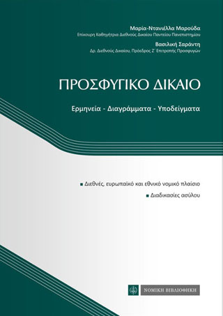 Προσφυγικό Δίκαιο
