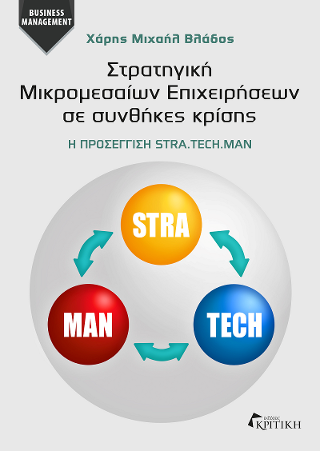 Στρατηγική μικρομεσαίων επιχειρήσεων σε συνθήκες κρίσης
