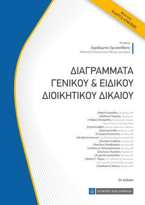 Διαγράμματα Γενικού &amp; Ειδικού Διοικητικού Δικαίου