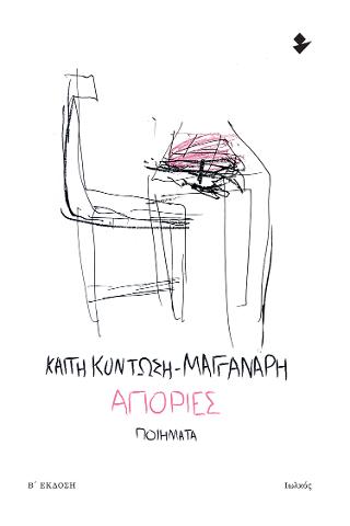 Απορίες