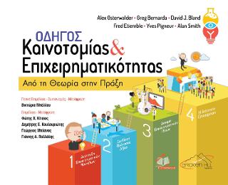 Οδηγός Καινοτομίας και Επιχειρηματικότητας