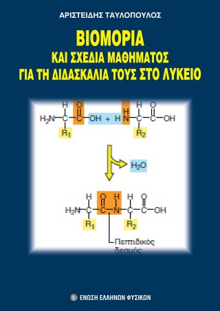 Βιομόρια και σχέδια μαθήματος για τη διδασκαλία τους στο Λύκειο