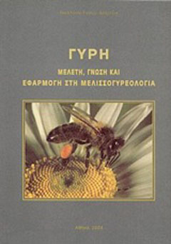 Γύρη