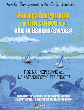 Ένα σχεδιάγραμμα και μια εικόνα για όλα τα θέματα/έννοιες